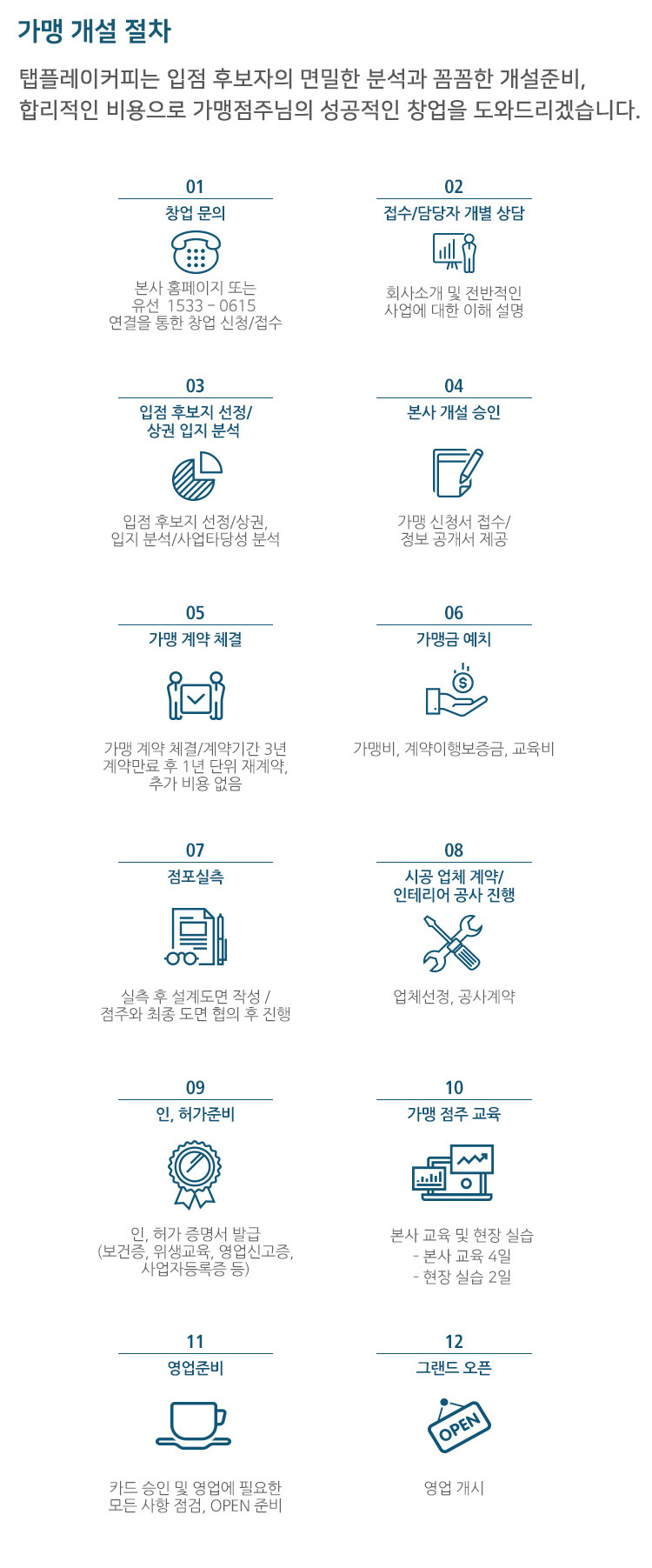 이미지명